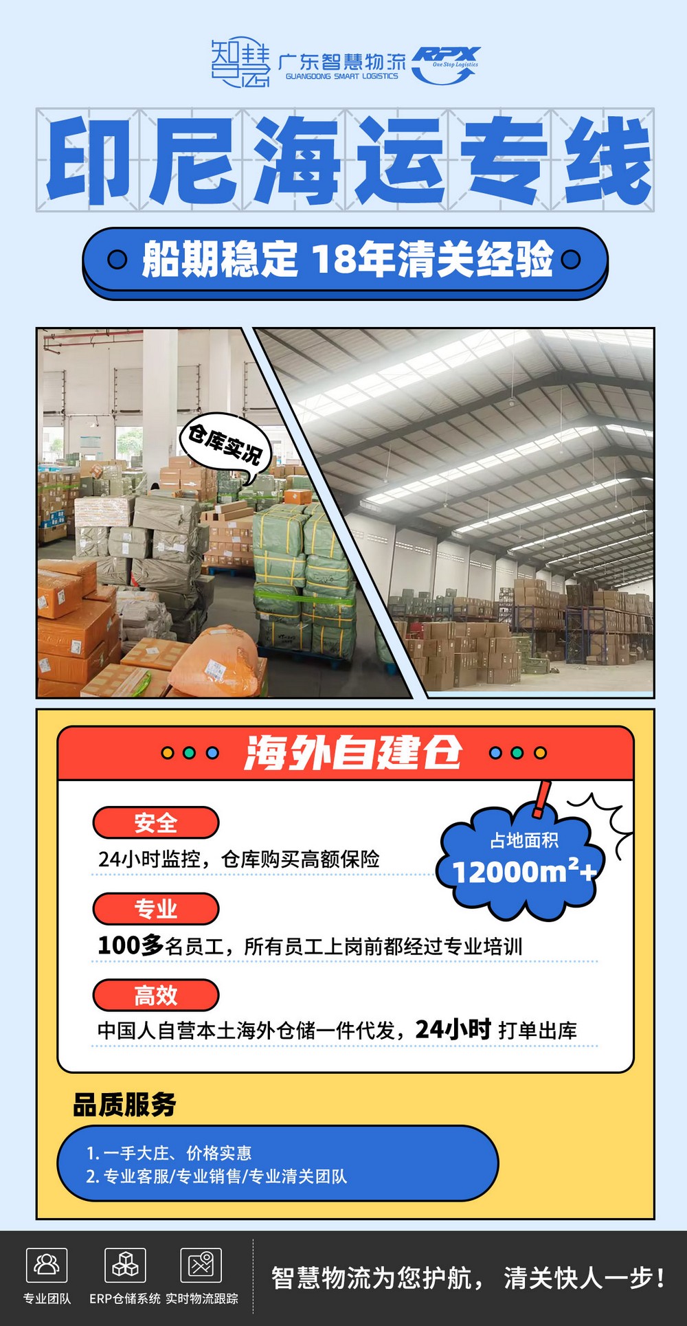 中国到印尼，时效快速！空海运全新选择！