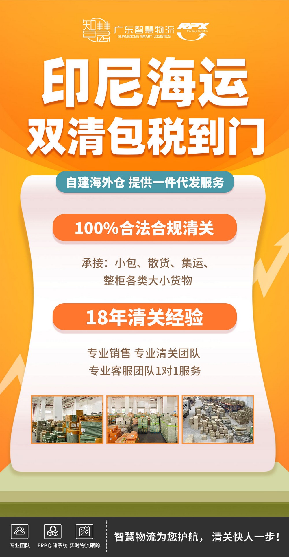 5.6立方的香肠到印尼多少钱？香肠到印尼海运物流