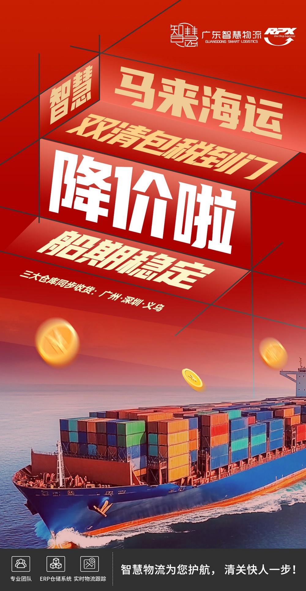 马来西亚清关文件怎么准备？