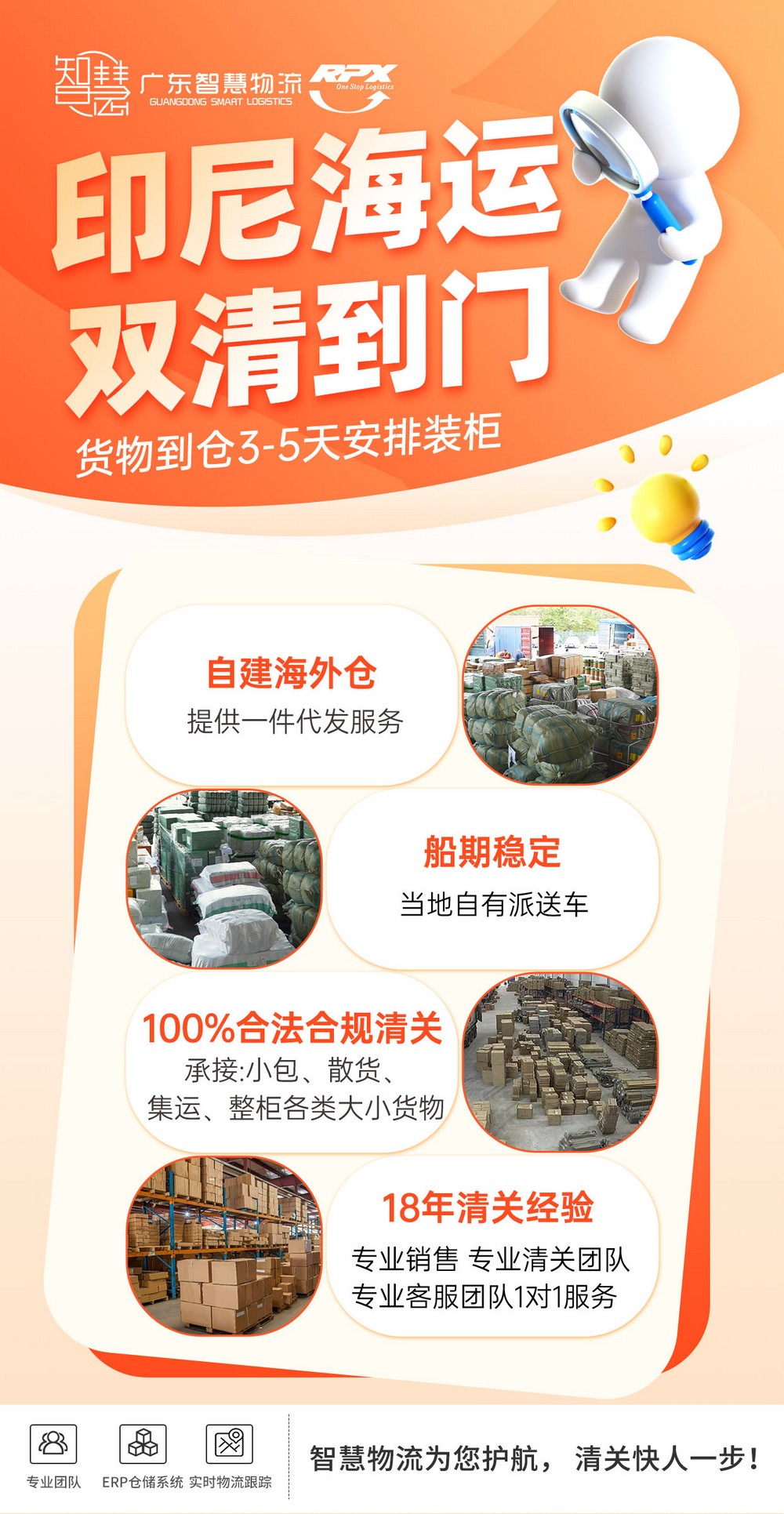 印尼集运时效解析：最快几天到货？