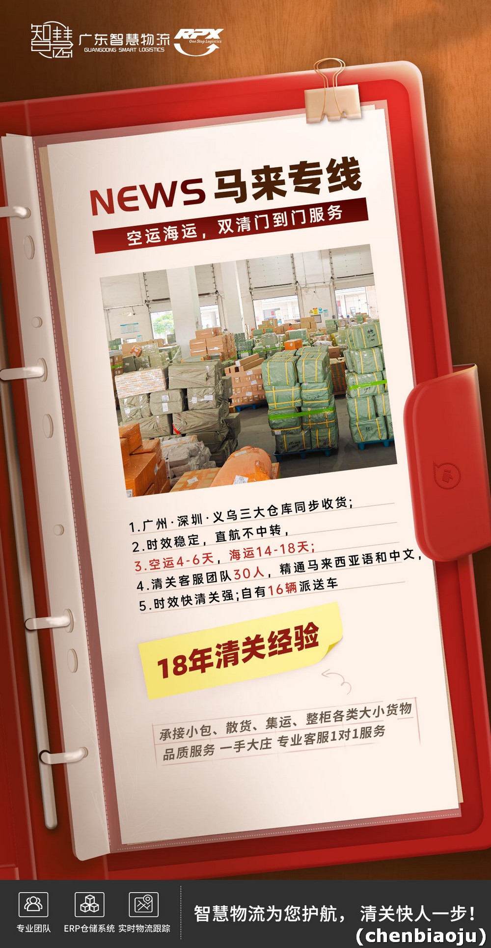 佛山发马来西亚空运1CBM要多少费用？